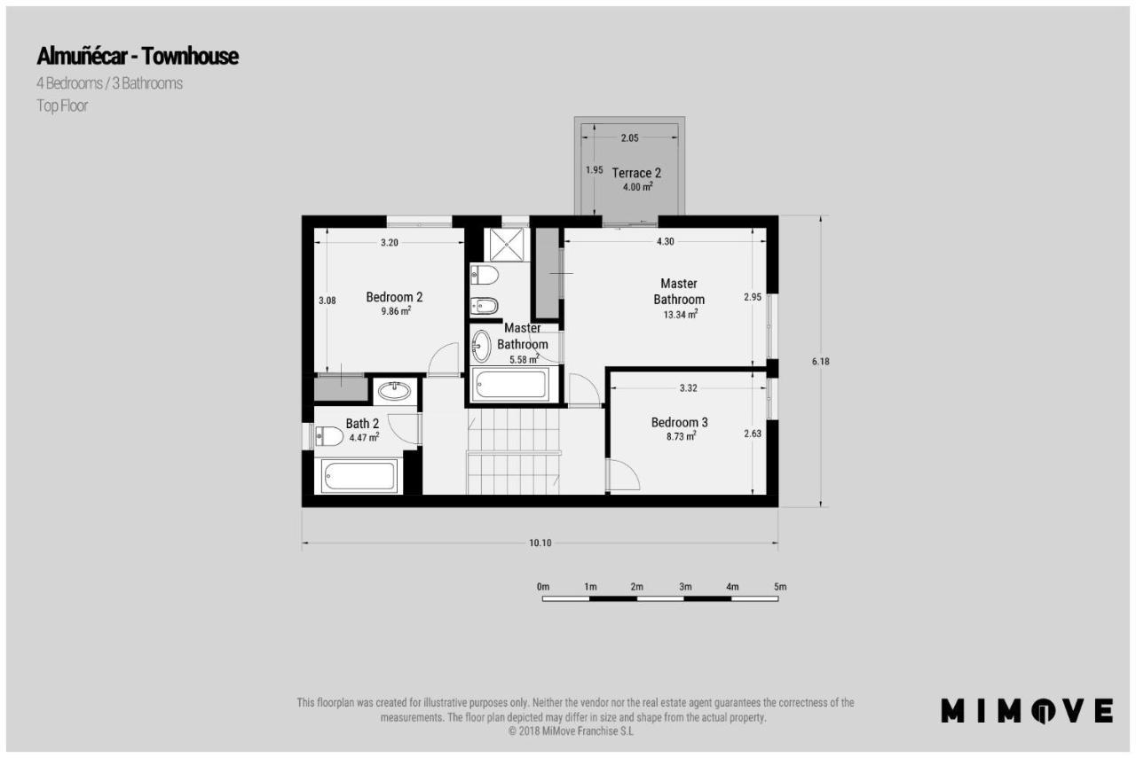 Villa Vista Almunecar 그라나다 외부 사진